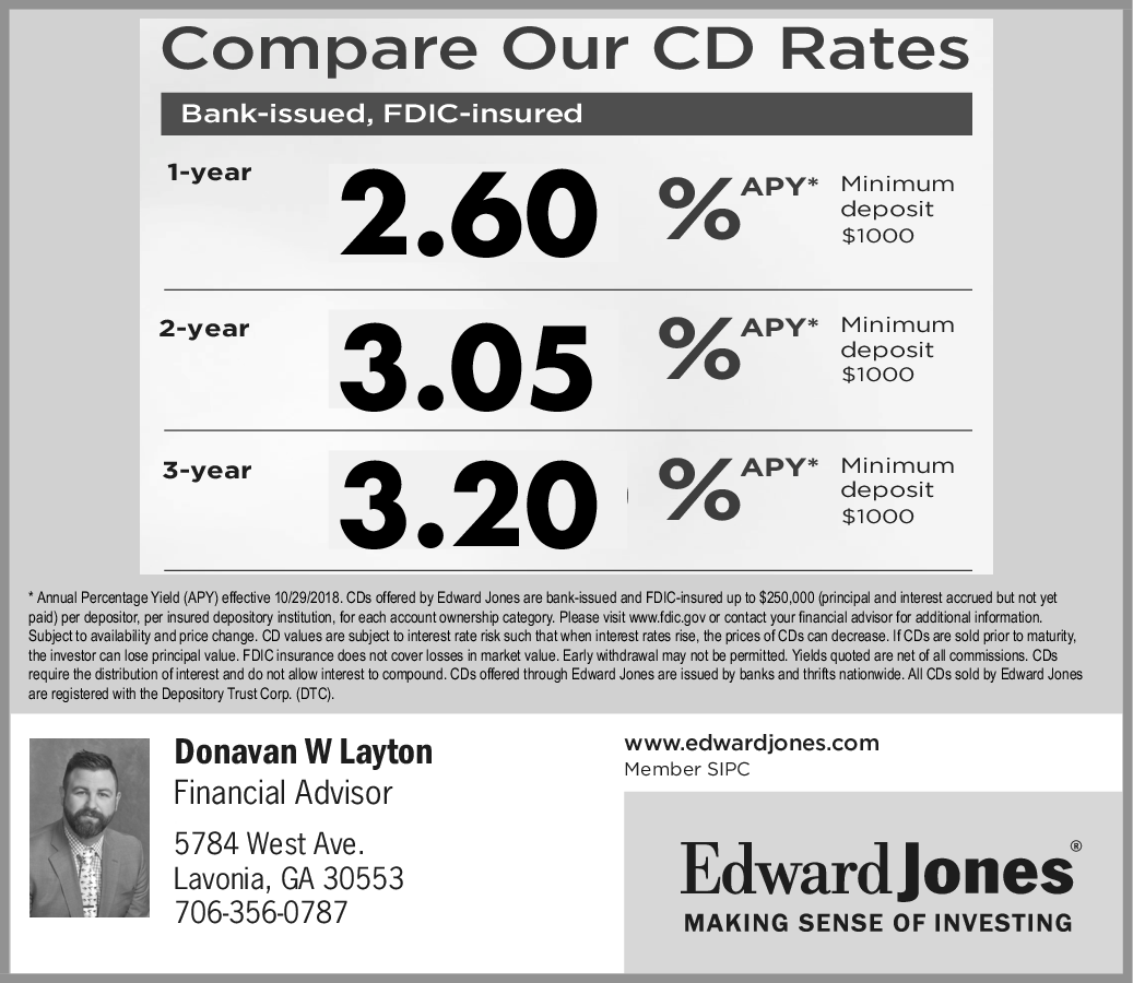 Are Cds Fdic Insured news word Are Cds Fdic Insured news word