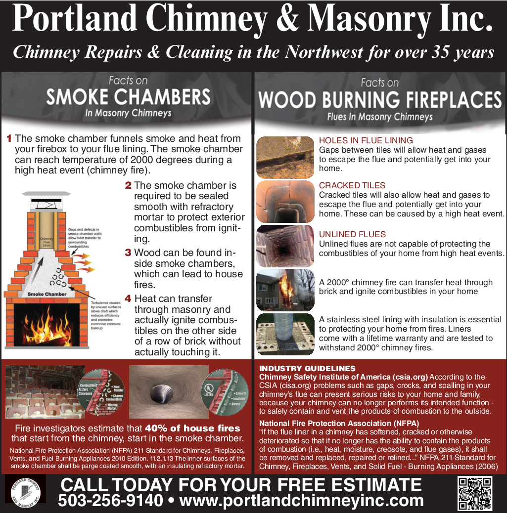 Wood Burning Fireplaces in Portland, OR, Chimney Sweep - Portland 